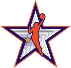 rebkell ncaa|wnba message board.